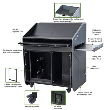 avfi multimedia lectern pdx20 features