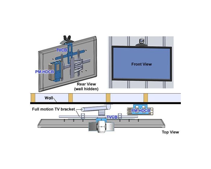 AVFI Camera Bracket (32 - 55in TV's) - TVCB