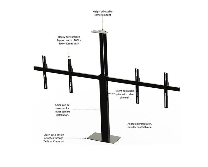 AVFI Dual 42 - 70in Display Mount - PM2-D