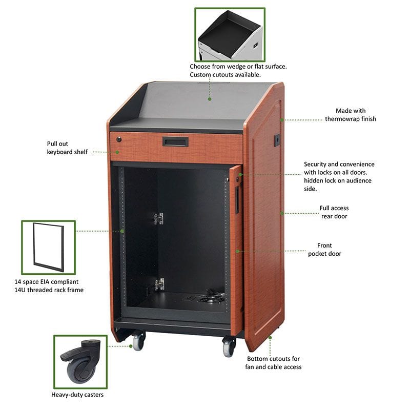 avfi multimedia podium lex31 features