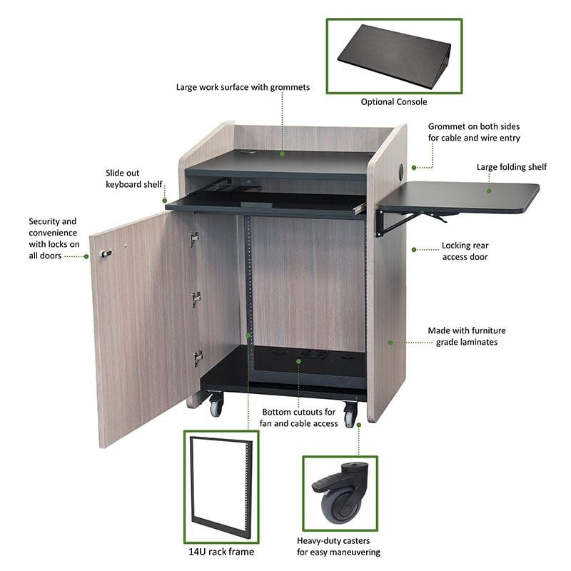 avfi multimedia podium features